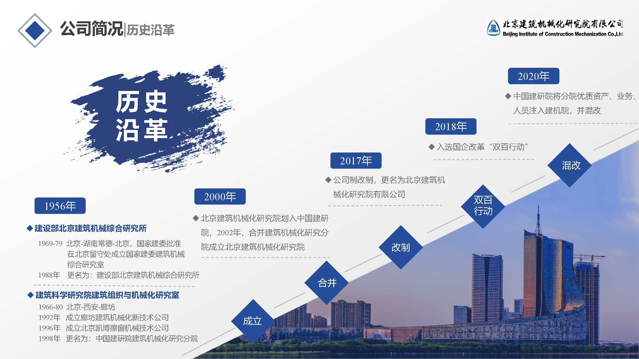  北京建筑机械化研究院有限公司